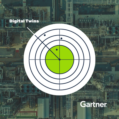 Voovio highlighted in Gartner&rsquo;s Impact Radar 2023