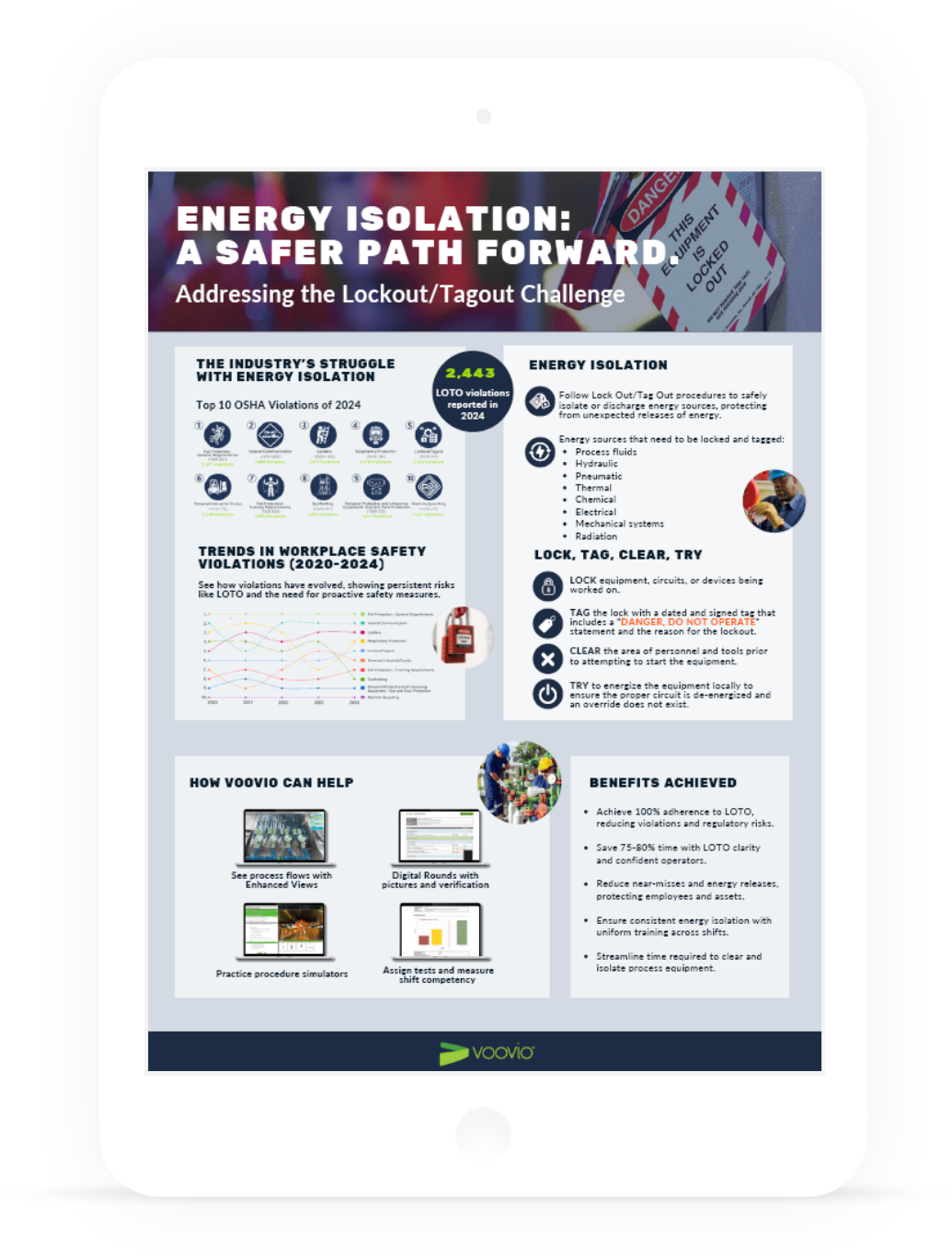 One Pager Asset Energy Isolation